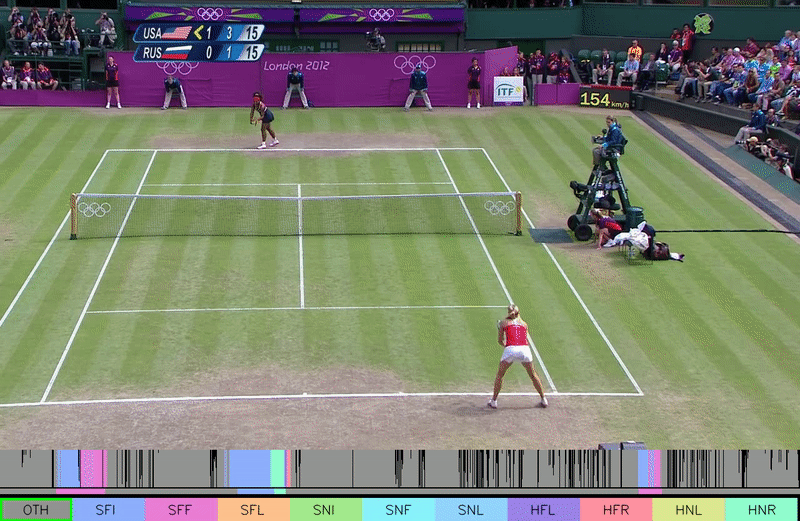 TenniSet sample
